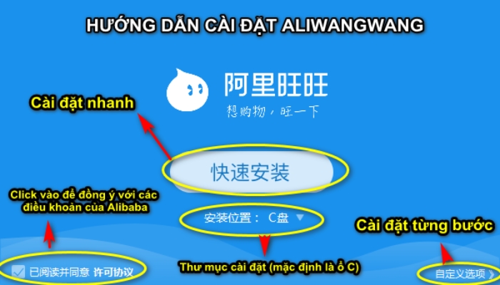 Đồng ý với các điều khoản của app Aliwangwang